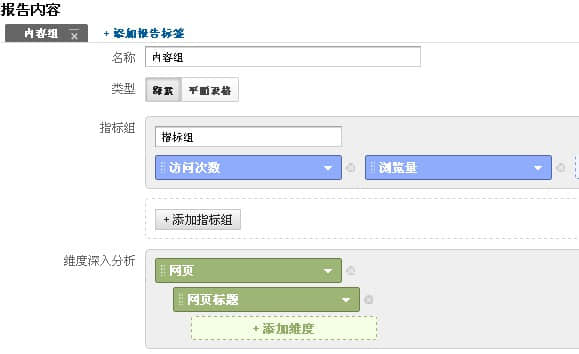 使用自定義報告對內(nèi)容組進(jìn)行細(xì)分