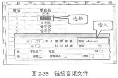 鏈接到音頻文件